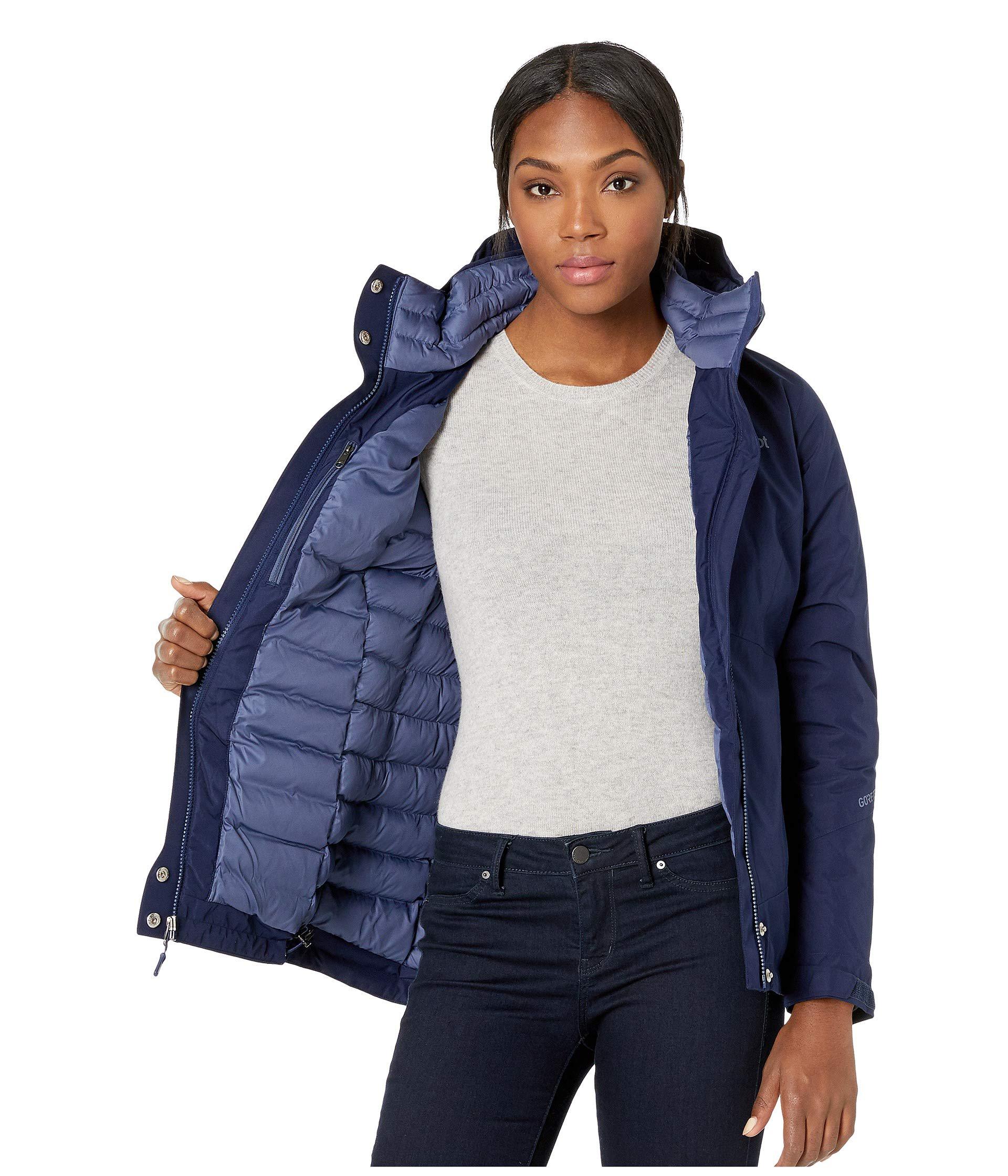 marmot synergy jacket