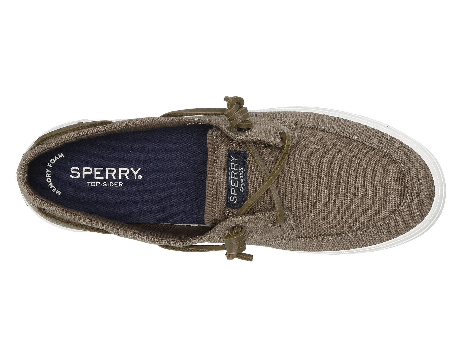 where can i buy sperry shoe laces