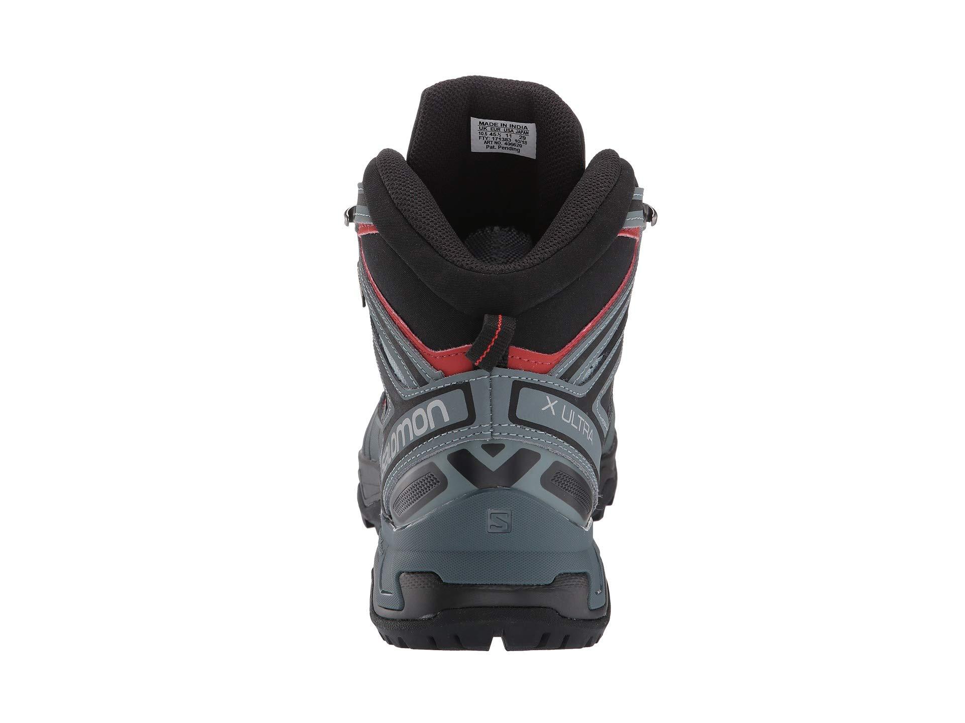 salomon pat pending